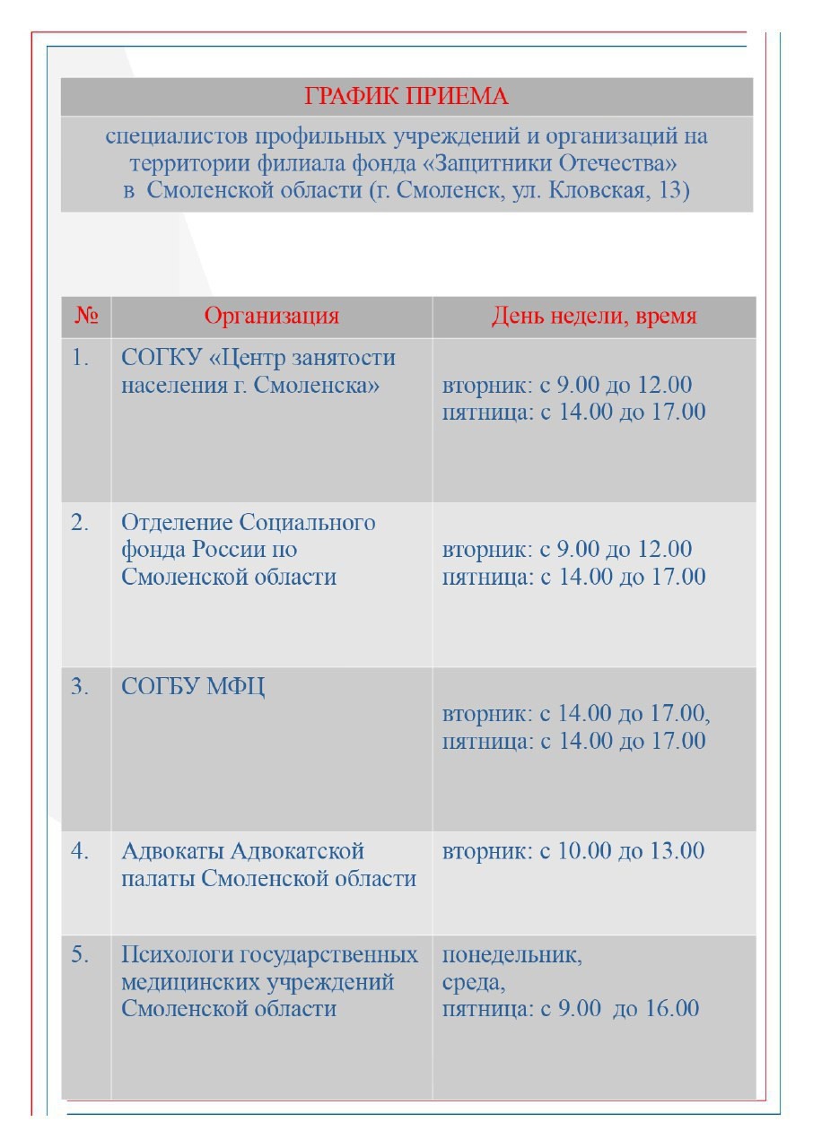 bca1dxdlbis