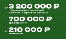 в Смоленской области увеличили выплату для контрактников до 700 000 рублей - фото - 5